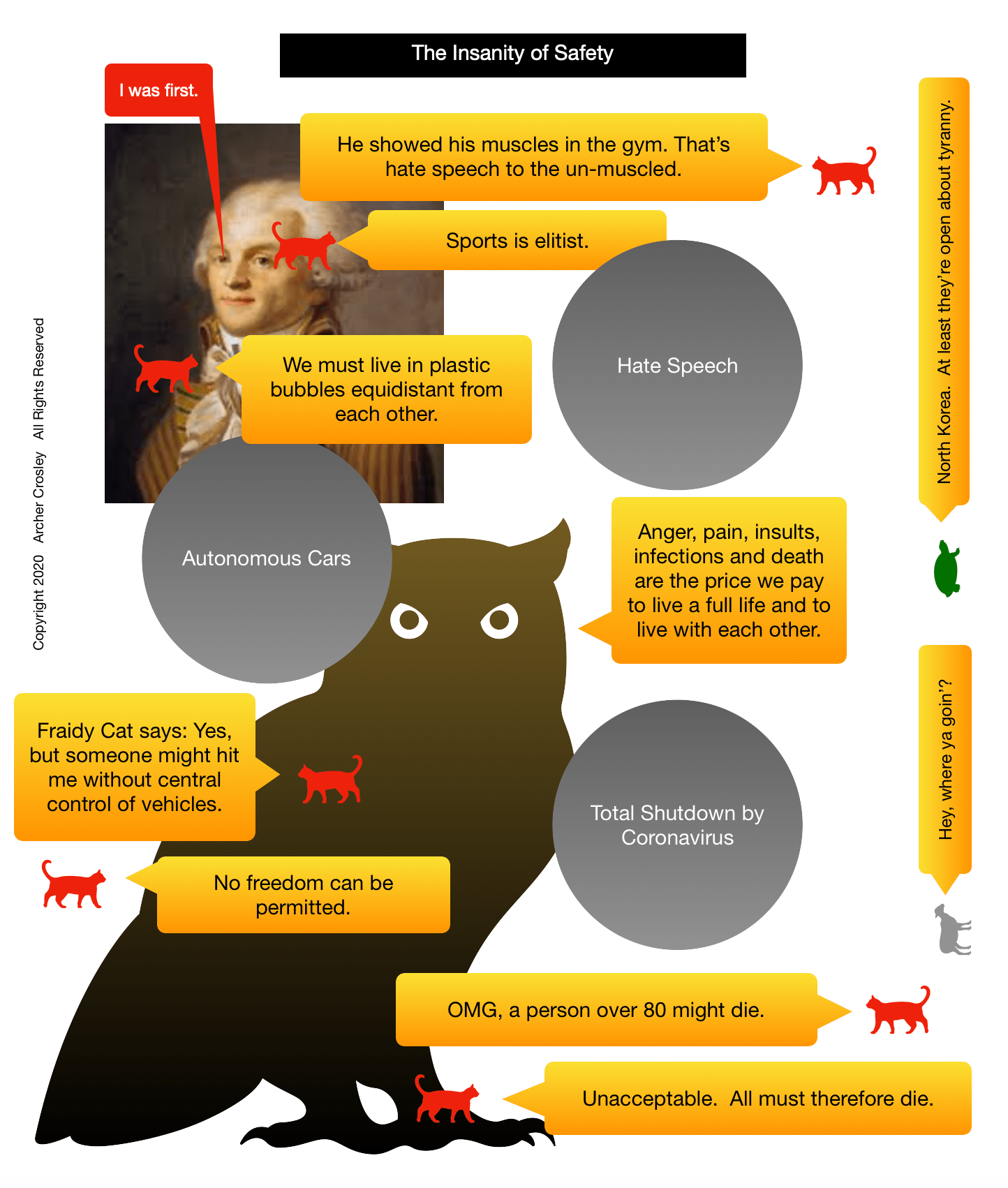 The Insanity of Safety