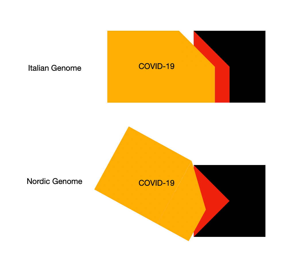 Screen Shot 2020-05-12 at 5.58.11 AM