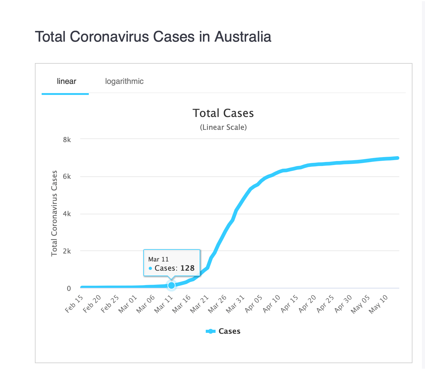 Screen Shot 2020-05-14 at 11.30.35 AM